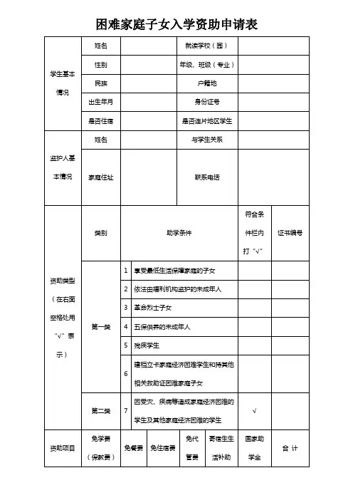 困难家庭子女入学资助申请表