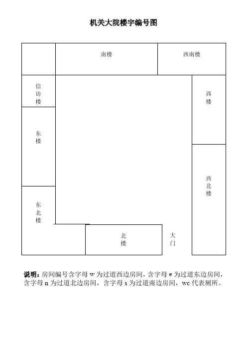 东楼网络布点平面6点