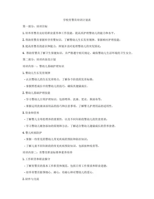 学校育婴员培训计划表