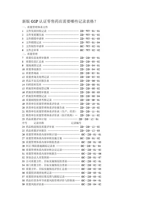 gsp需要的表格-Microsoft-Word-文档-(9)