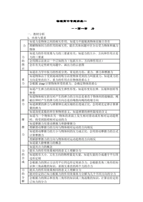 高中物理第一张力的专题