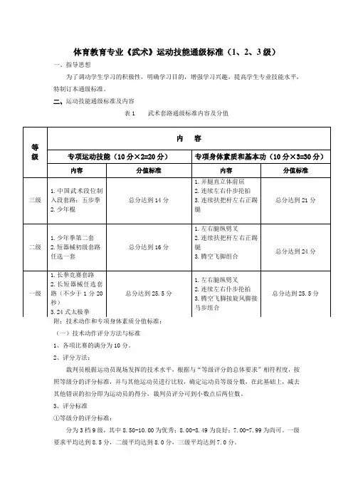 体教《武术》运动技能通级标准(1、2、3级)