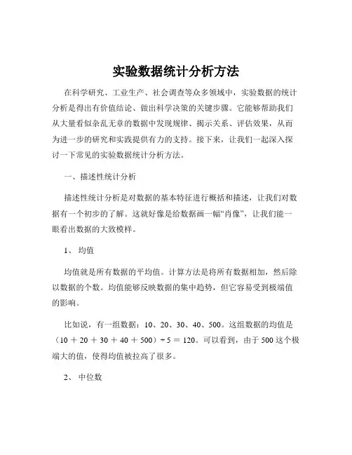 实验数据统计分析方法