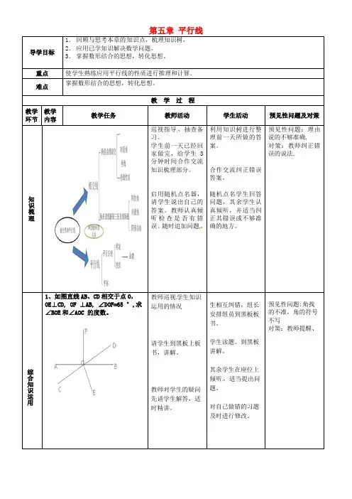 七年级数学下册 5.2.1 平行线导学案1(新版)新人教版(2)