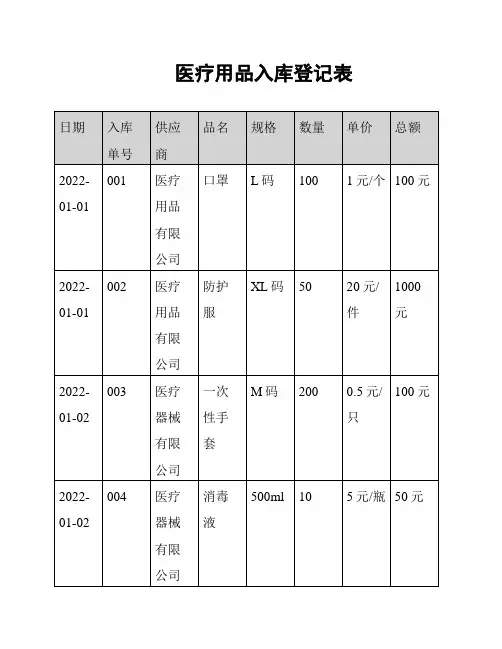 医疗用品入库登记表