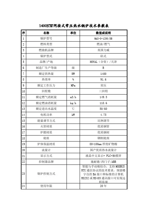 1400KW间接式常压热水锅炉技术参数表