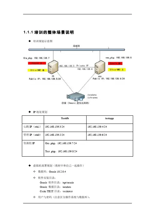 linux双机配置