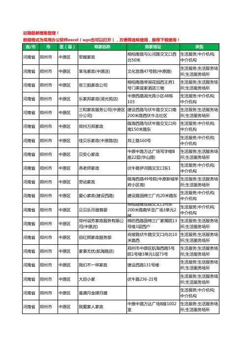 2020新版河南省郑州市中原区家政工商企业公司商家名录名单黄页联系方式电话大全52家