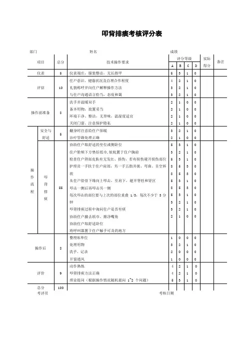 养老机构叩背排痰考核评分表