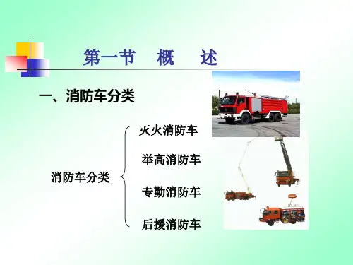 消防车知识