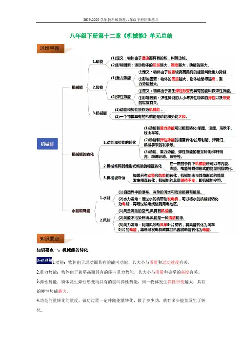 第12章 机械能 单元总结含解析