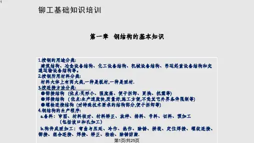 铆工基础知识培训PPT课件