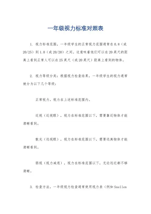 一年级视力标准对照表