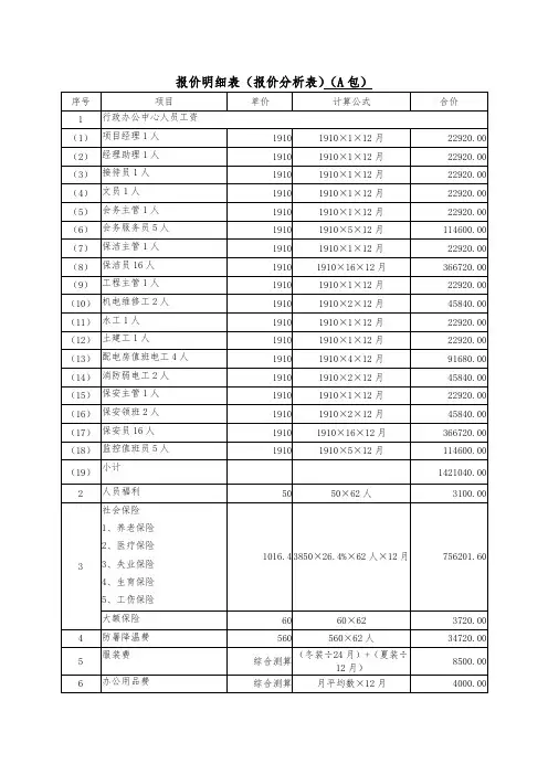 报价明细表(报价分析表)(A
