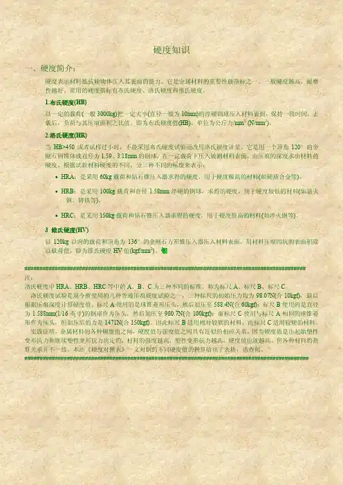 硬度知识(含对照表)