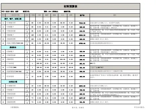 新房装修全包预算清单报价表模板(超详细)