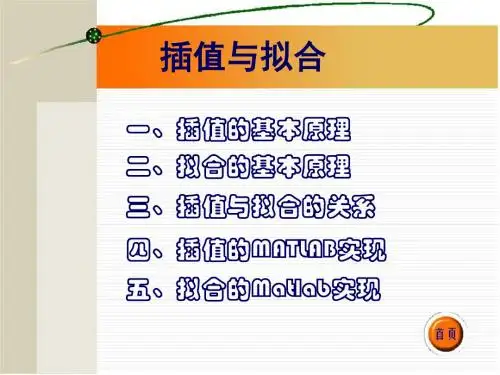 插值与拟合.