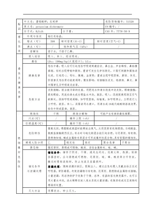 重铬酸钾的理化性质及危险特性(表-)