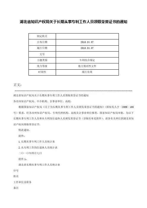 湖北省知识产权局关于长期从事专利工作人员领取荣誉证书的通知-