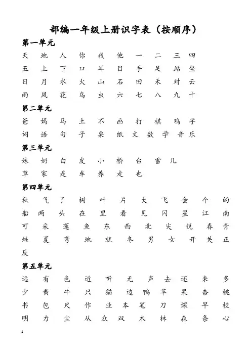 【小学语文】部编一年级上册识字表(按顺序)