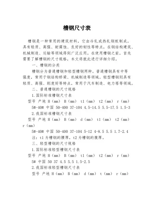 槽钢尺寸表