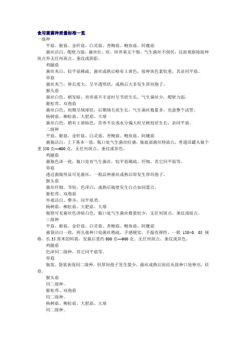 食用菌菌种质量标准一览