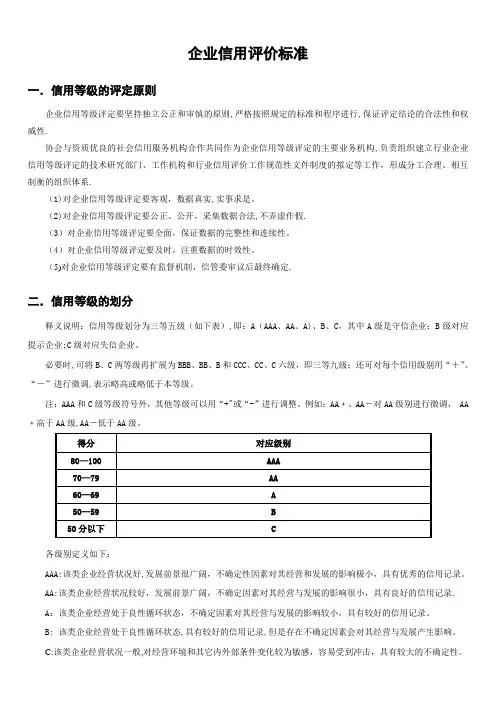 企业信用评价标准(附)