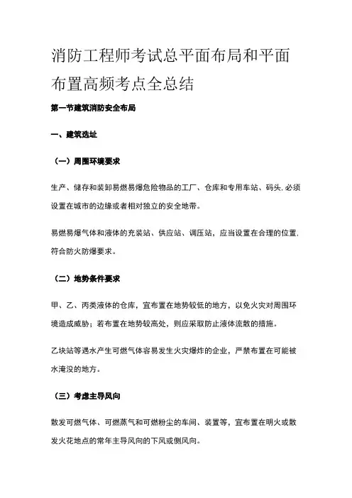 消防工程师考试总平面布局和平面布置高频考点全总结