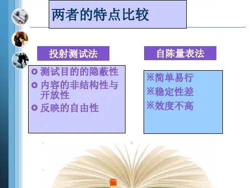 人格测验的两种常用方法：自陈量表法和投射技术_PPT幻灯片