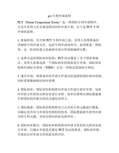 pct专利申请流程