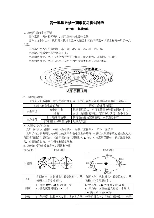 高一地理必修一期末复习提纲详版