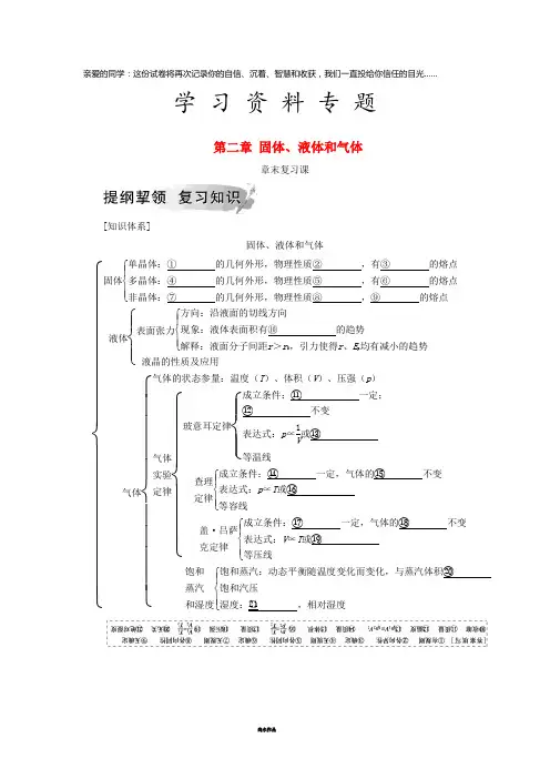 高中物理 第二章 固体、液体和气体章末复习课学案 粤教版选修3-3