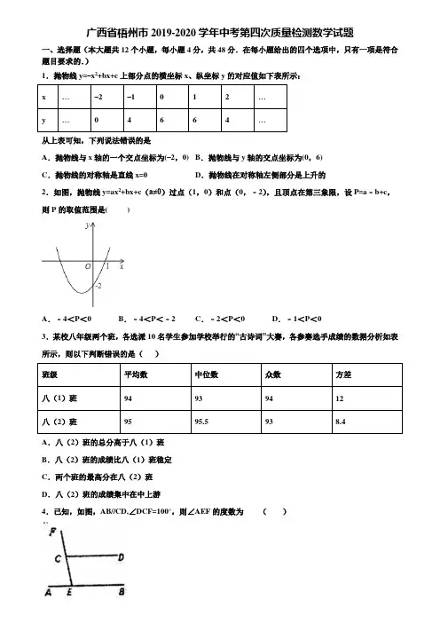 广西省梧州市2019-2020学年中考第四次质量检测数学试题含解析