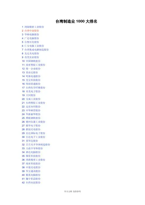 台湾制造业1000大排名