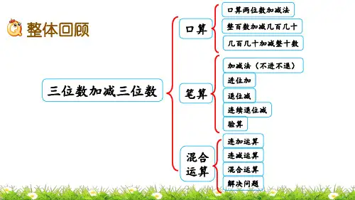 2020年最新冀教版数学二年级下册第六单元三位数加减三位数6.14整理与复习PPT课件