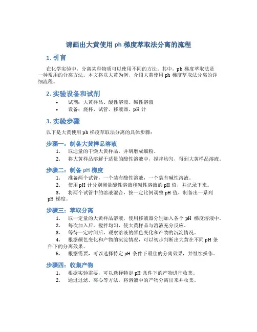 请画出大黄使用ph梯度萃取法分离的流程