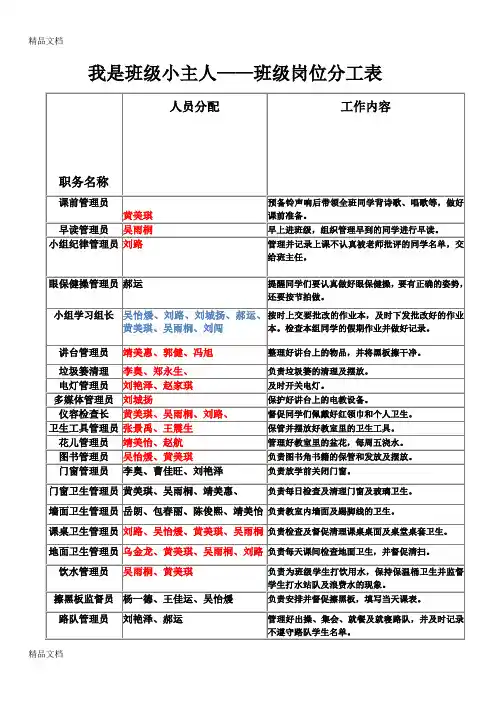 最新小学部班级岗位分工表