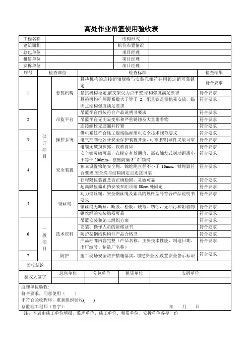 高处作业吊篮使用验收表【范本模板】