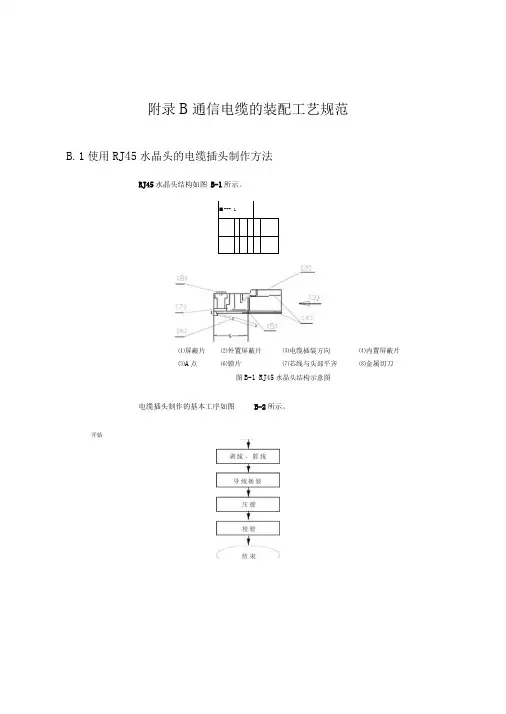 通信电缆的装配工艺规范