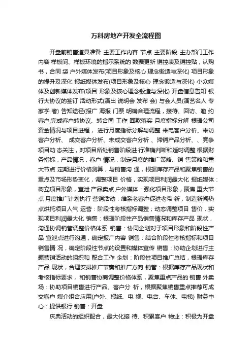 万科房地产开发全流程图