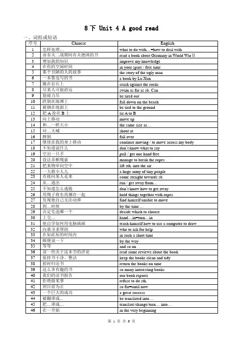 译林牛津版八年级英语下册8B U4词组整理