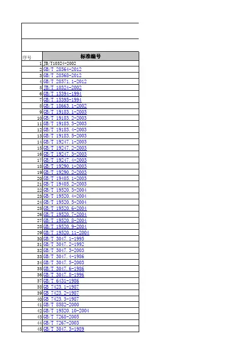 控制箱标准代号