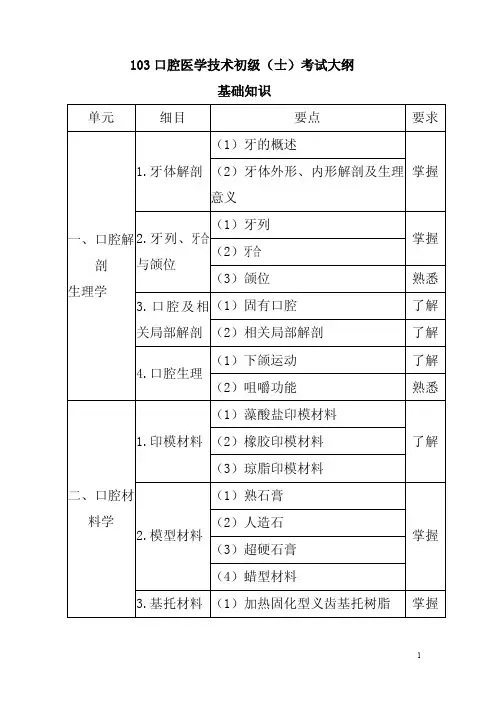 口腔医学技术初级(士)考试大纲