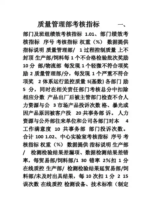 质量管理部绩效考核——KPI绩效指标