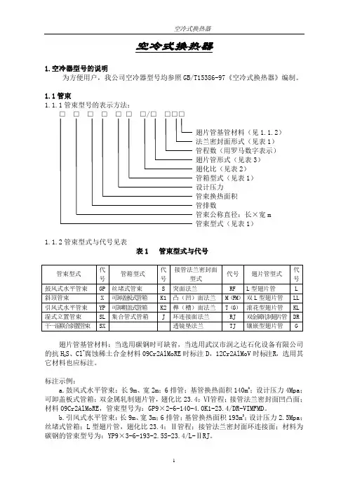 空冷器样本