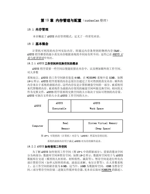 ANSYS内存管理