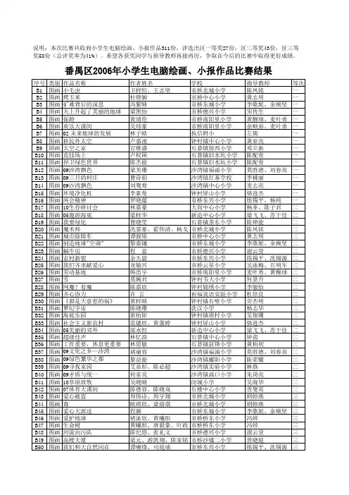 番禺区2006年小学生电脑绘画`小报作品比赛结果