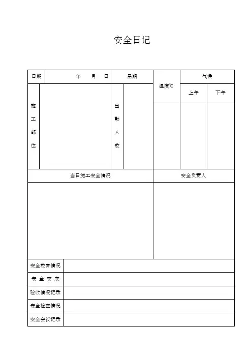 安全日志、施工日志表格