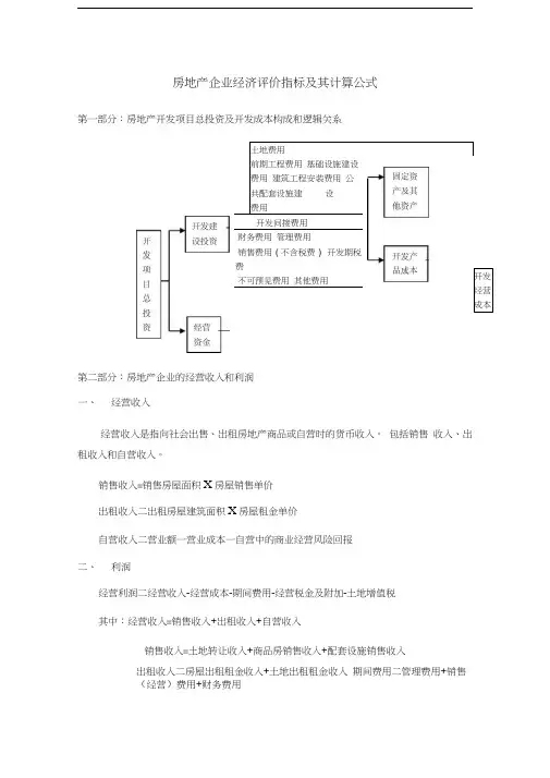 房地产企业经济评价指标及计算公式