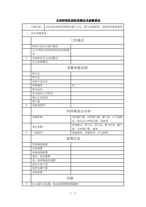 无创呼吸机招标采购技术参数要求